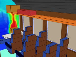 Simulation des Brandes in einem Zugabteil eines Schienenfahrzeuges