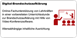 Digitale Brandschutzaufklärung